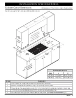 Preview for 7 page of Dacor Discovery DYTT305N Installation Instructions Manual