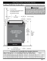 Preview for 9 page of Dacor Discovery DYTT305N Installation Instructions Manual