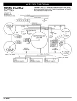 Preview for 14 page of Dacor Discovery DYTT305N Installation Instructions Manual