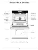 Предварительный просмотр 7 страницы Dacor Discovery EO Series Use And Care Manual