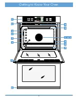 Предварительный просмотр 7 страницы Dacor Discovery iQ DYO230B Use And Care Manual