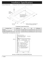 Preview for 8 page of Dacor Distinctive DCT305 Installation Instructions Manual