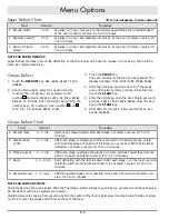 Preview for 20 page of Dacor Distinctive DMW2420S Use & Care Manual