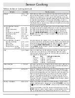 Preview for 38 page of Dacor Distinctive DMW2420S Use & Care Manual