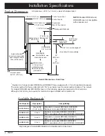 Preview for 6 page of Dacor Distinctive DR30GS/LP Installation Instructions Manual