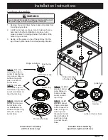 Preview for 17 page of Dacor Distinctive DR30GS/LP Installation Instructions Manual