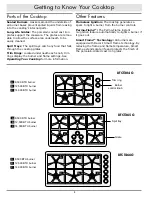 Preview for 6 page of Dacor Distinctive DTCT304G Use And Care Manual