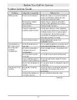 Preview for 23 page of Dacor Distinctive DTF364SIWS User Manual