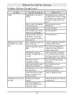 Preview for 24 page of Dacor Distinctive DTF364SIWS User Manual