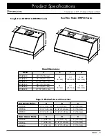 Preview for 7 page of Dacor Distinctive DTHP30 Installation Instructions Manual