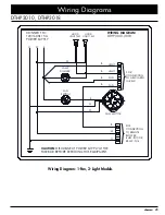 Preview for 27 page of Dacor Distinctive DTHP30 Installation Instructions Manual