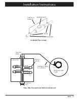 Предварительный просмотр 13 страницы Dacor Distinctive DTO127 Installation Instructions Manual