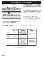 Предварительный просмотр 24 страницы Dacor Distinctive DTO127 Installation Instructions Manual