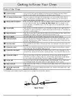 Предварительный просмотр 4 страницы Dacor Distinctive DTO130 Use And Care Manual