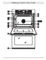 Предварительный просмотр 5 страницы Dacor Distinctive DTO130 Use And Care Manual