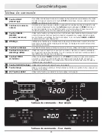 Предварительный просмотр 28 страницы Dacor Distinctive DTO230 Use And Care Manual