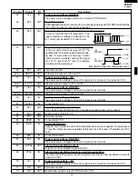 Preview for 25 page of Dacor DMT2420B Service Manual