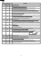 Preview for 26 page of Dacor DMT2420B Service Manual