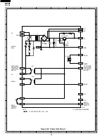 Preview for 36 page of Dacor DMT2420B Service Manual