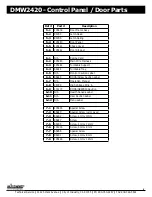 Preview for 5 page of Dacor DMW2420 Parts Catalog