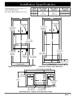 Предварительный просмотр 7 страницы Dacor DO130 Installation Instructions Manual