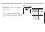 Preview for 35 page of Dacor DOB30 977D Series User Manual