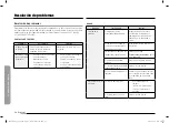 Предварительный просмотр 110 страницы Dacor DOB30 977S Series User Manual