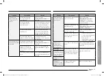 Предварительный просмотр 111 страницы Dacor DOB30 977S Series User Manual