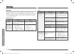 Предварительный просмотр 170 страницы Dacor DOB30 977S Series User Manual