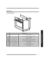 Предварительный просмотр 11 страницы Dacor DOB30M977D series Installation Instructions Manual