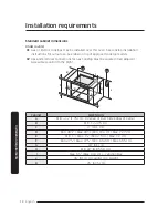 Предварительный просмотр 12 страницы Dacor DOB30M977D series Installation Instructions Manual