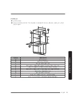 Предварительный просмотр 13 страницы Dacor DOB30M977D series Installation Instructions Manual