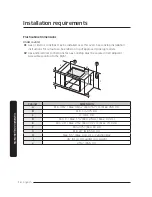 Предварительный просмотр 14 страницы Dacor DOB30M977D series Installation Instructions Manual