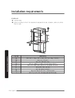 Предварительный просмотр 16 страницы Dacor DOB30M977D series Installation Instructions Manual