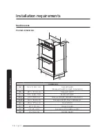 Предварительный просмотр 18 страницы Dacor DOB30M977D series Installation Instructions Manual