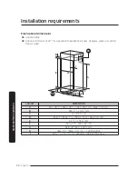 Предварительный просмотр 20 страницы Dacor DOB30M977D series Installation Instructions Manual