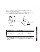 Предварительный просмотр 23 страницы Dacor DOB30M977D series Installation Instructions Manual