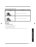 Предварительный просмотр 31 страницы Dacor DOB30M977D series Installation Instructions Manual