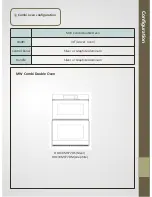 Предварительный просмотр 4 страницы Dacor DOC30M977 Planning Manual