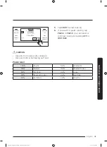 Preview for 41 page of Dacor DOC30M977D Series User Manual