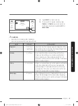 Preview for 47 page of Dacor DOC30M977D Series User Manual