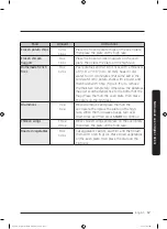 Preview for 57 page of Dacor DOC30M977D Series User Manual