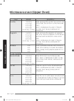 Preview for 62 page of Dacor DOC30M977D Series User Manual