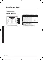 Preview for 104 page of Dacor DOC30M977D Series User Manual