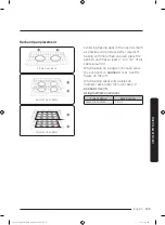 Preview for 105 page of Dacor DOC30M977D Series User Manual