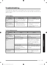 Preview for 135 page of Dacor DOC30M977D Series User Manual