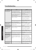 Preview for 136 page of Dacor DOC30M977D Series User Manual