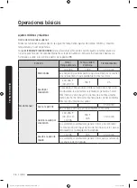 Preview for 188 page of Dacor DOC30M977D Series User Manual