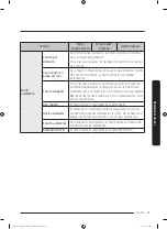 Preview for 189 page of Dacor DOC30M977D Series User Manual