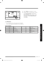 Preview for 193 page of Dacor DOC30M977D Series User Manual